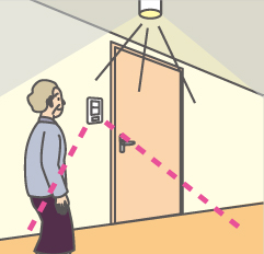 照明・ドアホン