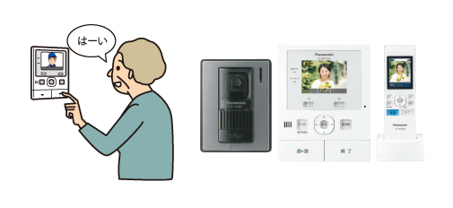パナソニック 家じゅう「どこでもドアホン」