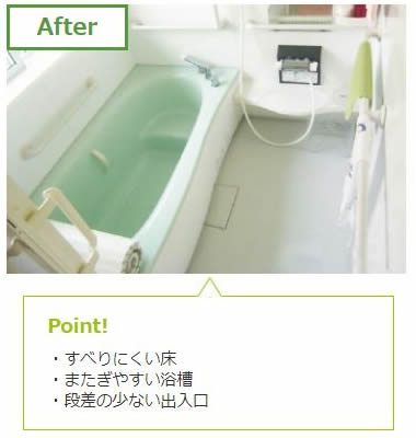 お風呂全体が古くて、不安…after