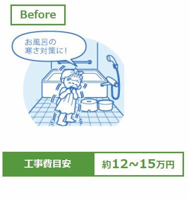 冬、脱衣所や浴室が寒い。before