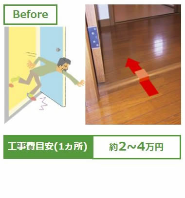 敷居の段差を解消