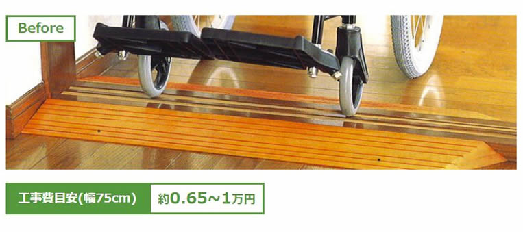 ミニスロープリフォーム