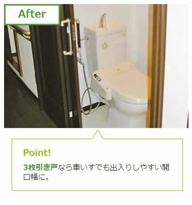 ドアの開閉リフォーム