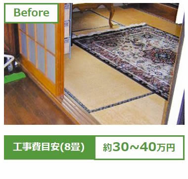 歩行器や車いすで部屋に入りたい。before