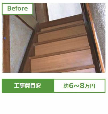 階段の上り下りが怖い。before