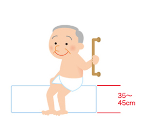 施工前 施工後 浴槽