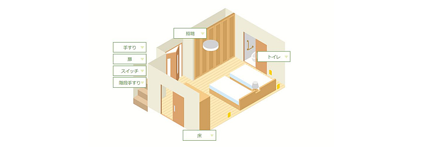 介護リフォーム寝室・屋内移動