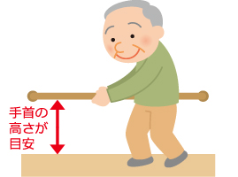 介護リフォーム手すり