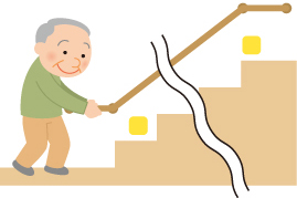 介護リフォーム階段手すり