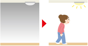 介護リフォーム照明