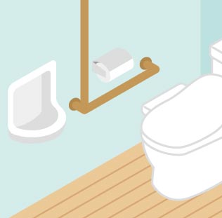 介護リフォーム手洗い