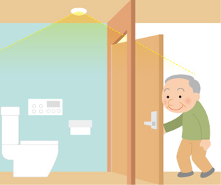 介護リフォーム照明